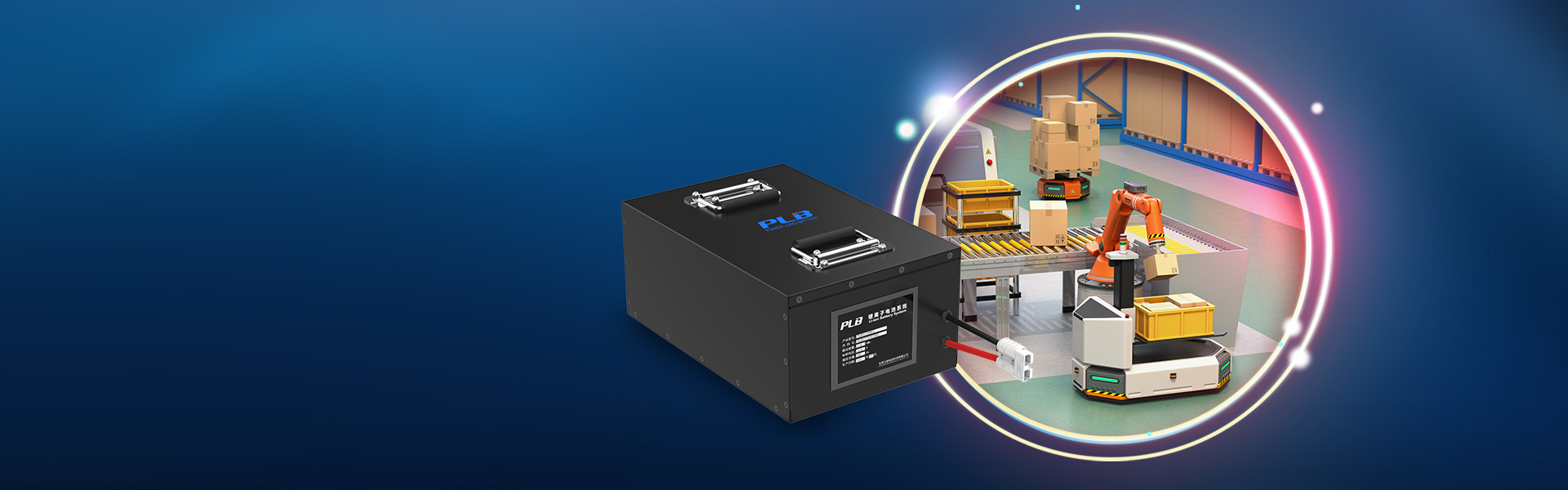 Lithium Batteries for Material Handling Equipment