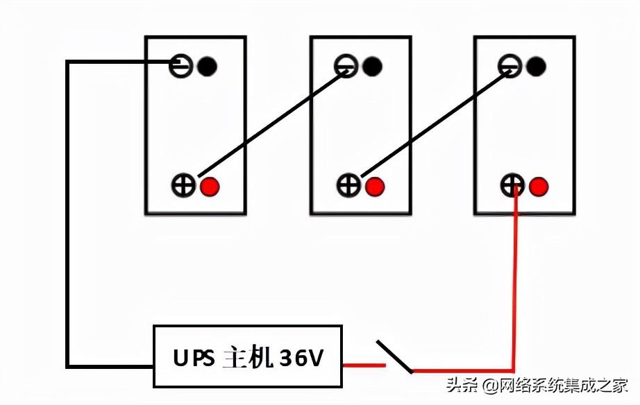 UPS battery installation scheme