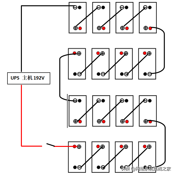 UPS battery installation scheme