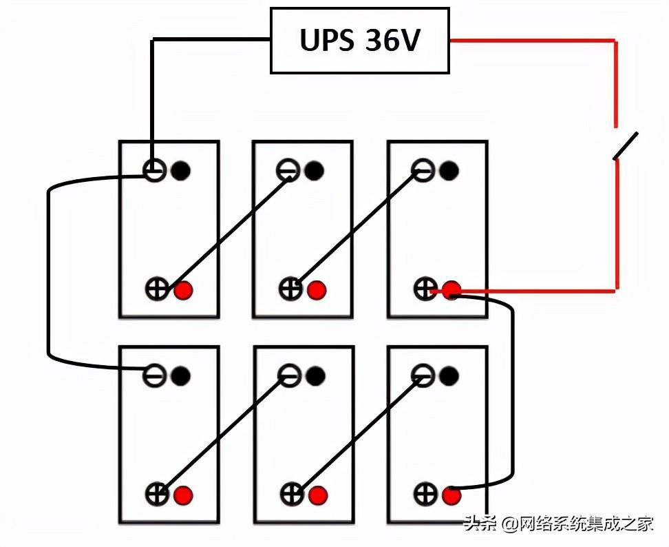 UPS battery installation scheme