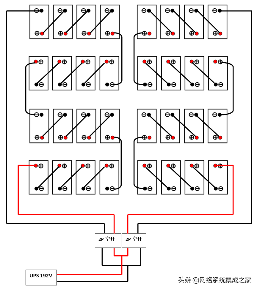 UPS battery installation scheme