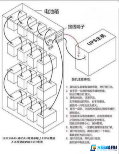For the wiring problem of UPS battery, see here