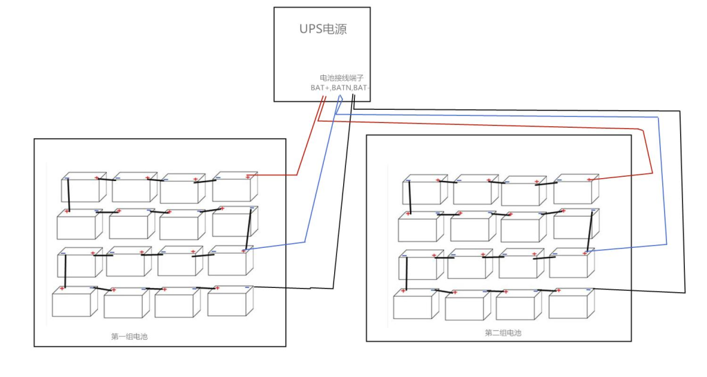 UPS Installation Guide