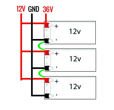 Ups Battery Packs in Parallel（Pros and Cons）