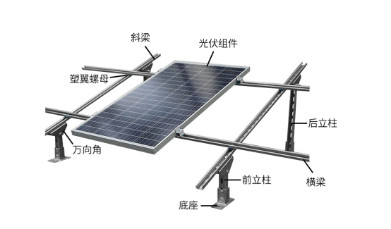 Home Battery Installation Near Me（Photovoltaic power generation installation）