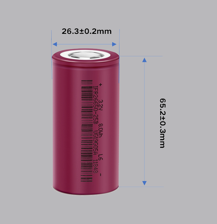26650 lithium ion battery:How to buy 26650 lithium battery