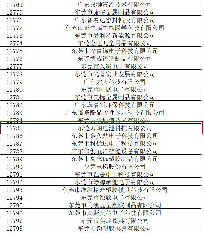PLB battery,Dongguan PowerLongBattery,Power Long Battery,26650 Lithium battery,Lithium battery manufacturer