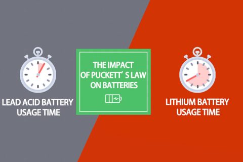 A brief discussion on the impact of Peukert's law on batteries
