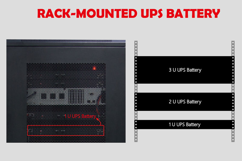 rack-mounted ups battery