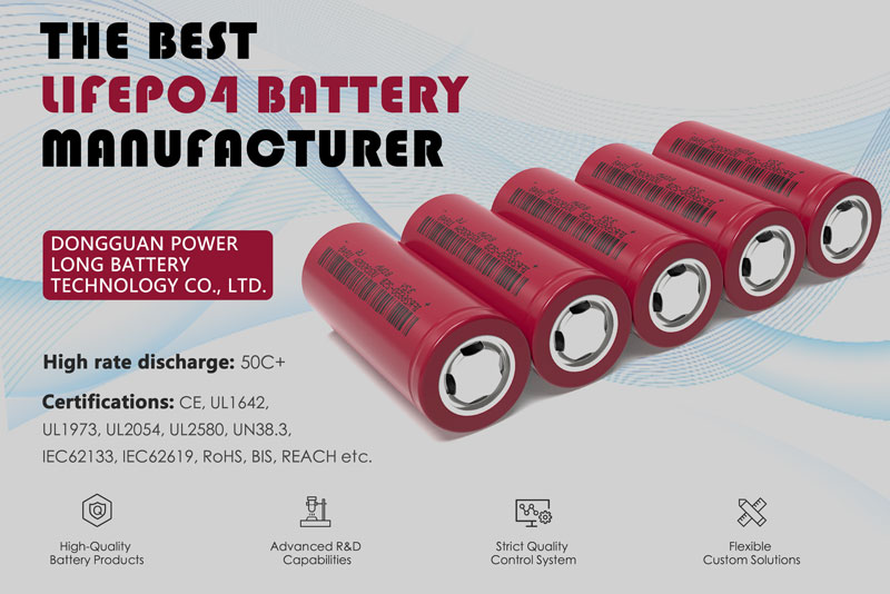 the best lifepo4 battery manufacturer