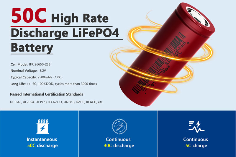 50C high rate discharge lifepo4 battery - plb battery