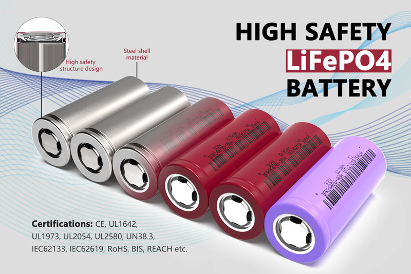 high safety lifepo4 battery - plb battery