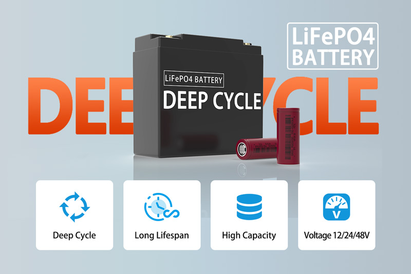 deep cycle battery - plb battery