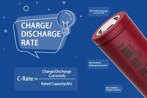 What Is A Battery C Rating & How to Calculate C Rate