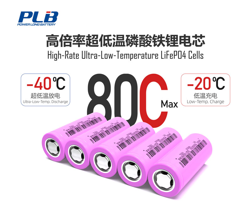 Low-temperature lifepo4 battery cells - plb battery
