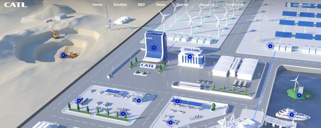 Top 18 lithium ion battery manufacturers in 2025