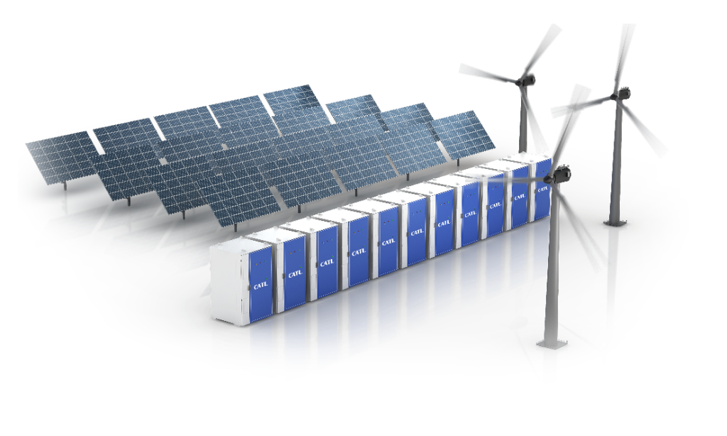 Top 18 lithium ion battery manufacturers in 2025