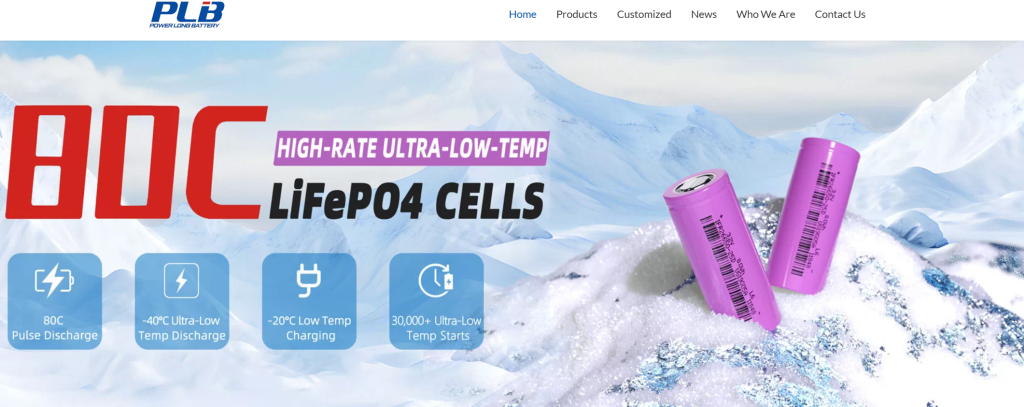 Top 18 lithium ion battery manufacturers in 2025
