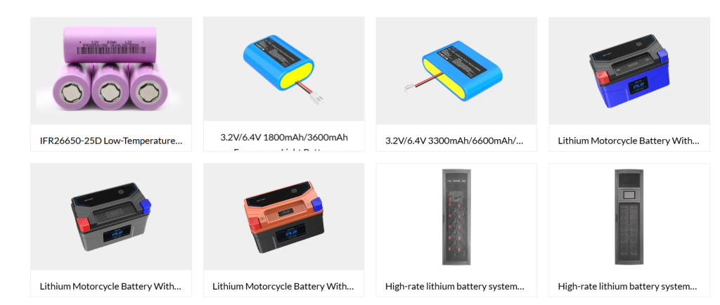 Top 18 lithium ion battery manufacturers in 2025