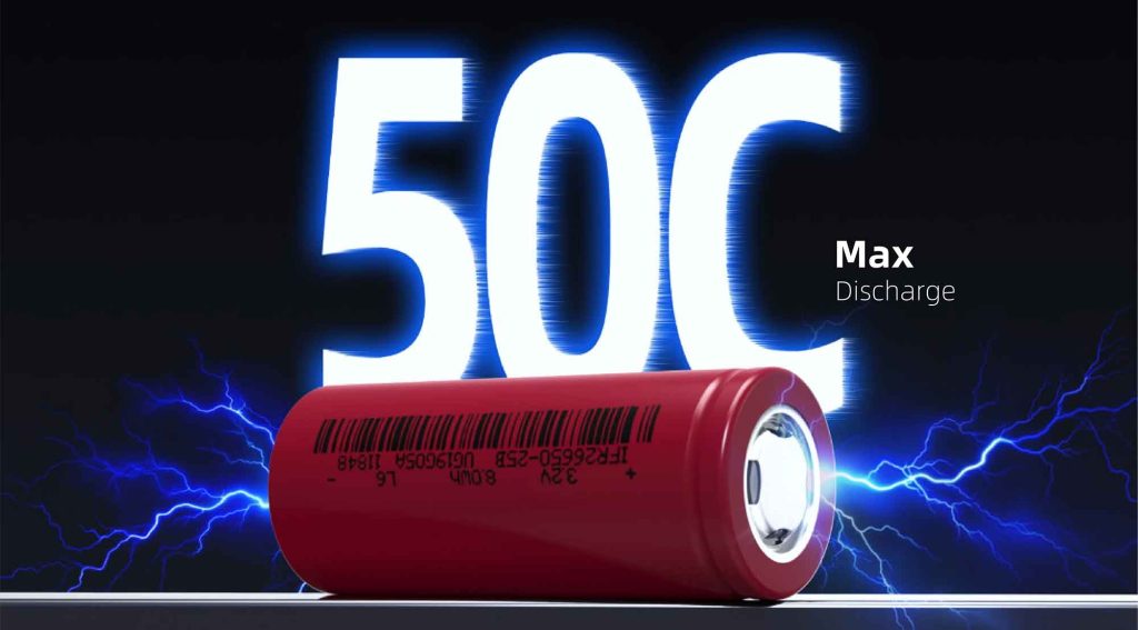 What is High C-Rate Battery?
